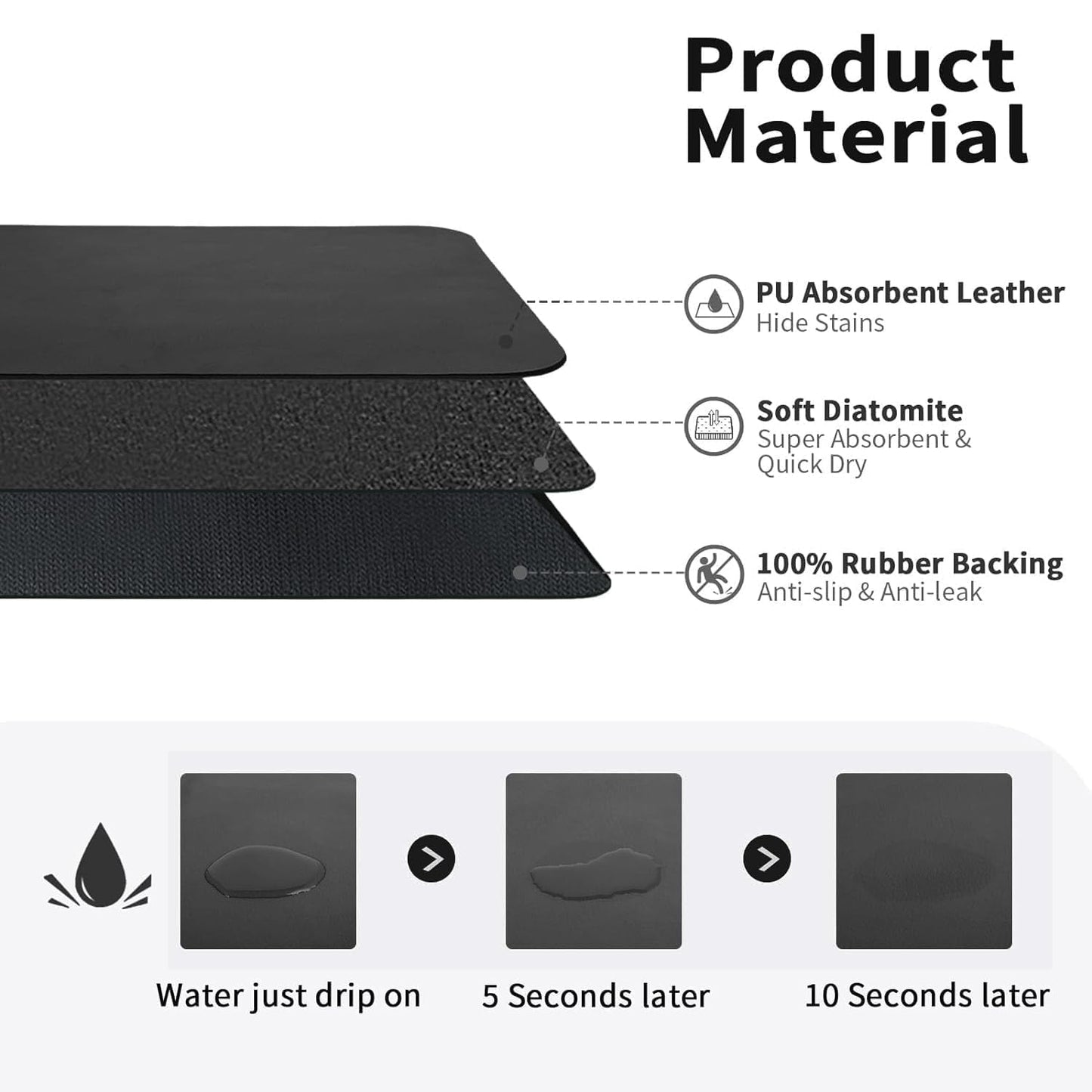 Drying Kitchen Mat (BUY 1 & GET 1 FREE)