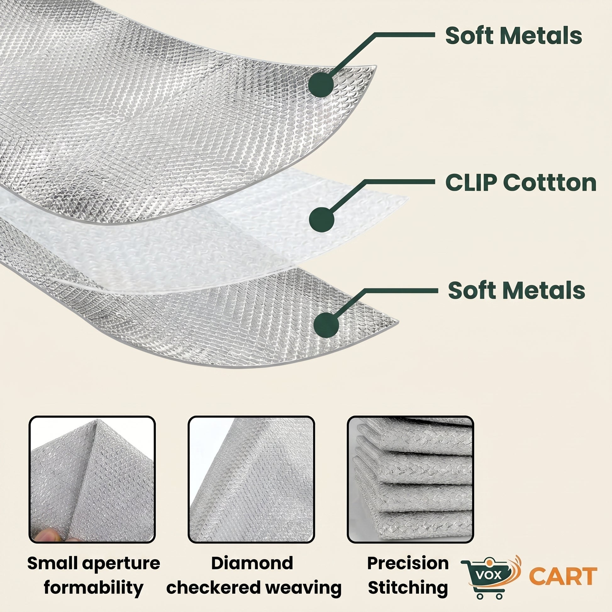 Textured material with labels for 'Soft Metals', 'CLIP Cotton', and 'Small aperture formability'.